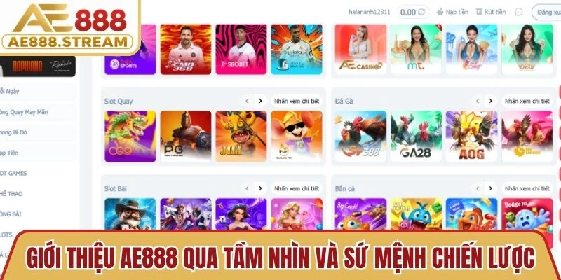 Giới thiệu AE888 qua tầm nhìn và sứ mệnh chiến lược