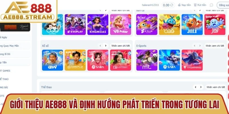 Giới thiệu AE888 và định hướng phát triển trong tương lai