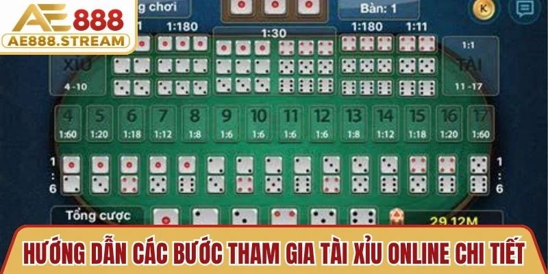 Hướng dẫn các bước tham gia Tài xỉu online chi tiết, cụ thể